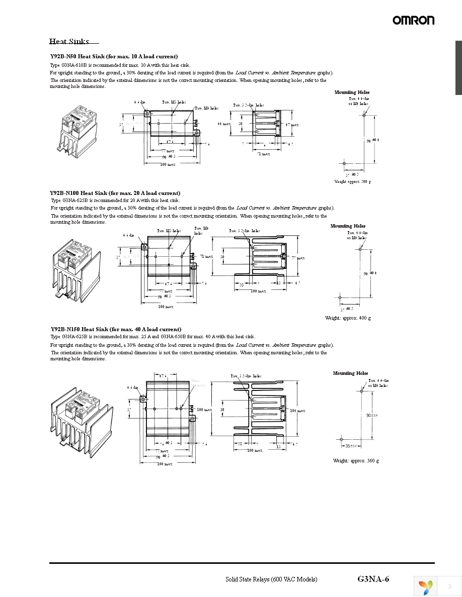 G3NA-625B AC100-240 Page 5